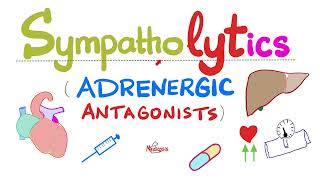 Sympatholytics Adrenergic Antagonists — Alpha blockers Beta blockers Calcium channel blockers [upl. by Odey]