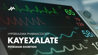 Kayexalate  Hyperkalemia Treatment Pharmacology [upl. by Free]