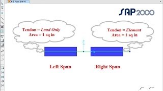 SAP2000  17 Tendons Watch amp Learn [upl. by Alesiram]