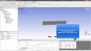 Load Combination in ANSYSMethod1 [upl. by Obocaj]