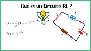 17 Circuitos RL  Explicación [upl. by Nuaj188]