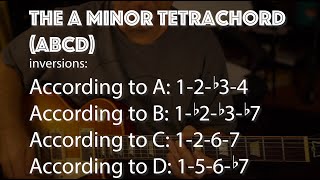 Lesson and Improv options on the A minor tetrachord [upl. by Bull]