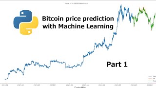 Bitcoin Price Prediction Python Machine Learning for beginners Part 1 [upl. by Nirrep17]