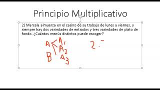 Principio Multiplicativo [upl. by Anirak]