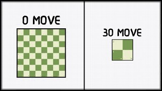 Shrinking Board in Chess [upl. by Ordnajela]