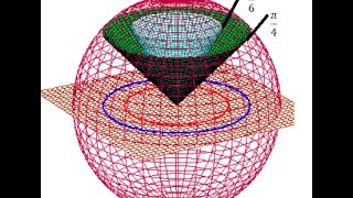 Figuras tridimensionais usando o winplot [upl. by Ydnas]