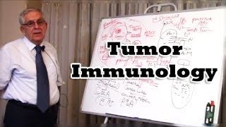 Tumor Immunology [upl. by Nathalie]