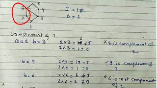 Complements and Complemented Lattice  lecture 90 discrete mathematics [upl. by Karie447]