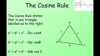 cosine law 餘弦公式的證明 [upl. by Freddie67]