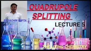 QUADRUPOLE SPLITTING l MOSSBAURE SPLIT l thelivingchemistry4918 unacademylivecsirugcnet9862 [upl. by Einotna278]