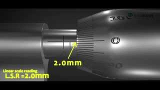 Physics Practical Edunovus  Physics  Screw gauge principle and description Introduction [upl. by Neellek]