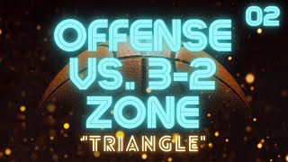 Simple Offense vs 23 Zone [upl. by Ramin]