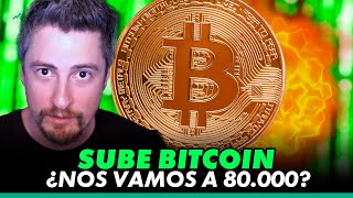 🔥 SHOCK EN LA DEMANDA 🔥 ¿Nos DISPARAMOS hasta los 80K [upl. by Llessur]