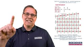 Boedeker TECH Talk Episode 16  Delrin vs Acetal  quotWhat are the differences [upl. by Enilram272]