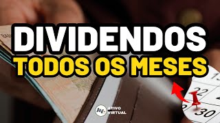 EMPRESAS de DIVIDENDOS MENSAIS em 2024  Qual Ação Investir para o MAIOR Retorno [upl. by Annelise844]