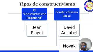 El constructivismo parte 1 [upl. by Odelle]