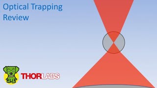 An Introduction to Optical Trapping [upl. by Ellenuahs]