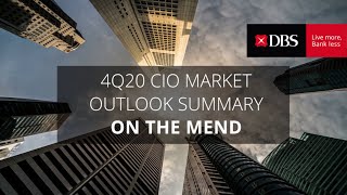 4Q20 Market Outlook Full Webinar On the Mend [upl. by Aphrodite]