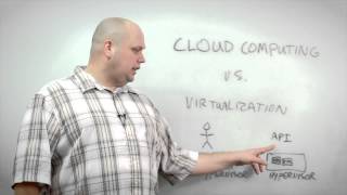 Differences Between Cloud Computing and Virtualization [upl. by Bedell]