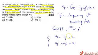 A tuning fork of frequency 512 Hz makes 4 beatss with the vibrating string of a piano [upl. by Ajak]