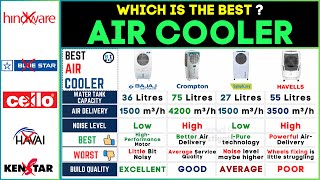 🌬️ Best Air Cooler 2024 in India Bajaj vs Crompton vs Symphony vs Havells  Top Picks [upl. by Ara]