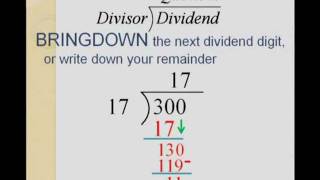 BEST Long Division song  Fun Learning Math [upl. by Koser621]