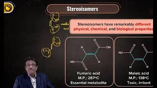 Stereoisomerism Vd1 I Introducing Stereoisomerism I Shishir Mittal Sir Kota I JEENEET [upl. by Sell]