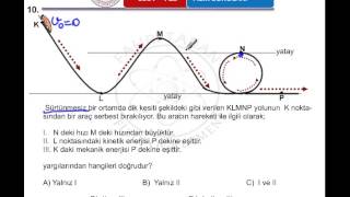 2014 YGS FİZİK SORULARI VE ÇÖZÜMLERİ  10  FAHRİ TABAN [upl. by Aramoj931]