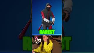 Loserfruits RAREST Fortnite Skin Is [upl. by Milinda918]