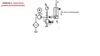 Exercice en hydraulique [upl. by Dlnaod]