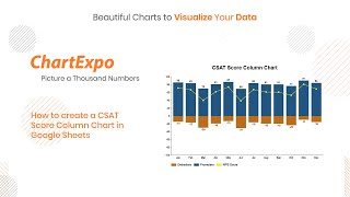 How to create a CSAT Score Column Chart in Google Sheets  Customer Satisfaction Score  NPS [upl. by Cavill]