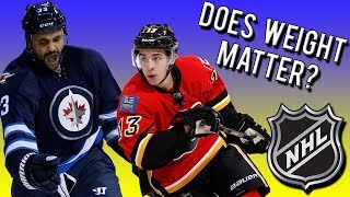 Does Weight Matter In Hockey  Fattest NHL Players VS Skinniest NHL Players  NHL 18 [upl. by Espy345]