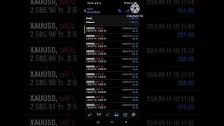 Fomc Live Trading profit Forex trading tinforexku [upl. by Willtrude]