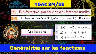 Représentation graphique — La fonction trinôme Parabole —Généralités sur les fonctions— 1 BAC SMSE [upl. by Ariajaj]