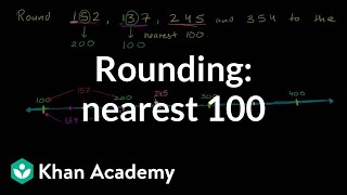 Rounding to the nearest 100  3rd grade  Khan Academy [upl. by Ruhtra]