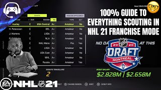 100 GUIDE TO EVERYTHING SCOUTING IN NHL 21 FRANCHISE MODE [upl. by Bac612]