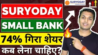 Suryoday Bank 🔥  तेजी शुरू  Suryoday Small Finance Bank Share Latest News  Suryoday Small Bank [upl. by Koh96]