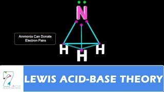 LEWIS ACID BASE THEORY [upl. by Anelas]