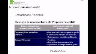 Vídeo aula resumo  Economia da poluição e políticas públicas ambientais [upl. by Yllil993]