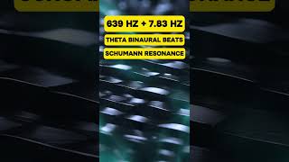 Schumann Resonance Pure Tone 783 Hz Frequency Waves [upl. by Ettezoj]