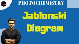 Jablonski Diagram  PHOTOCHEMISTRY  BSC  MSc  IIT JAM  NET GATE [upl. by Rheta659]