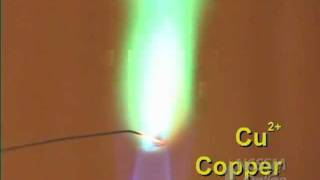 Flame Tests of Metal Ions With Labels [upl. by Anaud]