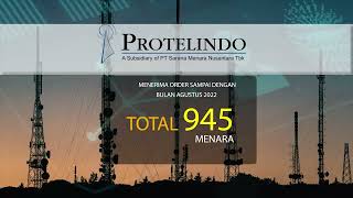 Protelindo Group bersama mitra operator secara aktif mendukung Pemerintah untuk mengembangkan [upl. by Retse879]