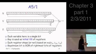 Chapter 3 part 1 Symmetric Key Crypto  stream ciphers A51 shift registers [upl. by Lawtun]