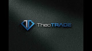 FAQ Setting Up Autotrade at the TD Ameritrade for thinkorswim [upl. by Sirad281]