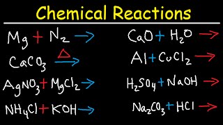 Chemical Reactions  Combination Decomposition Combustion Single amp Double Displacement Chemistry [upl. by Gahan26]