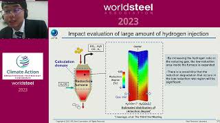 Carbon recycling and reduction  Part 2  The Breakthrough Technology Conference 2023  worldsteel [upl. by Atilam614]