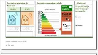 APE 2015 il nuovo Attestato di Prestazione Energetica con TERMOLOG EpiX 6 [upl. by Howland]