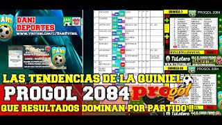 Pronósticos PROGOL 2084  Lista nuestra guía para PROGOL con  Descarga el PDF de DaniDeportes [upl. by Attem709]