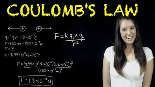 Coulombs Law with example [upl. by Anaihk]